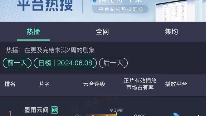 ?已缺席25个月！朗佐-鲍尔今日恢复投篮训练 起跳幅度不大