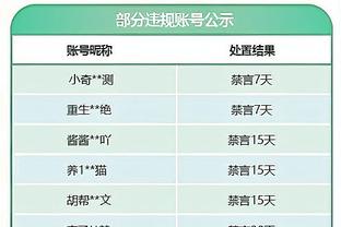 无力回天！莱夫利9中9空砍20分16板7帽 三项均创生涯新高